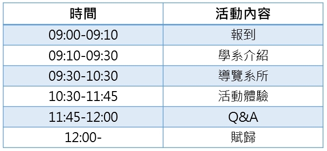 活動行程