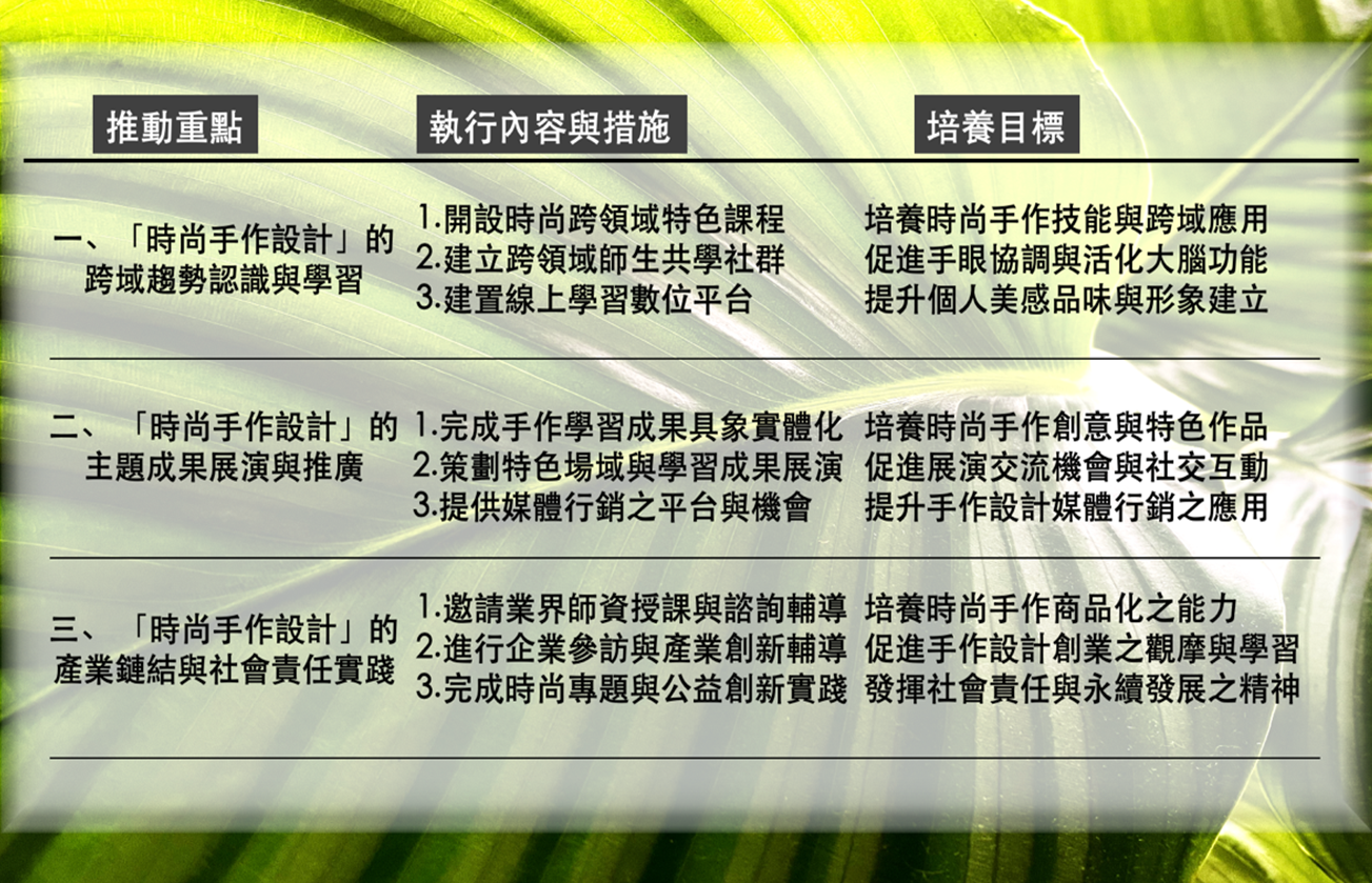 計畫