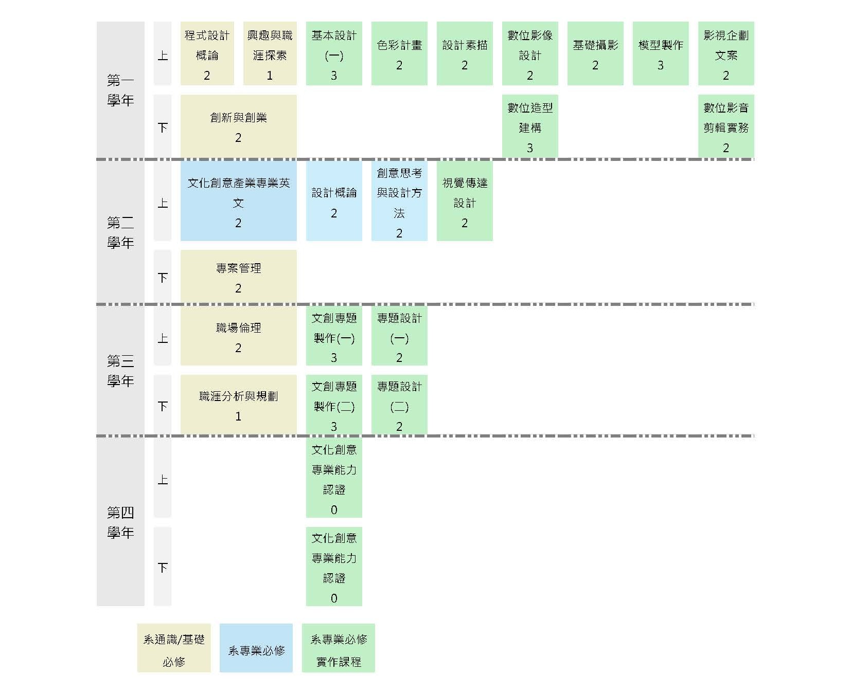 114 日間部